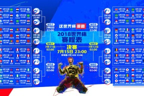 万博体育全站APP-扑朔迷离中惊艳绽放，浓眉哥新星闪耀赛场，加拿大队未来可期